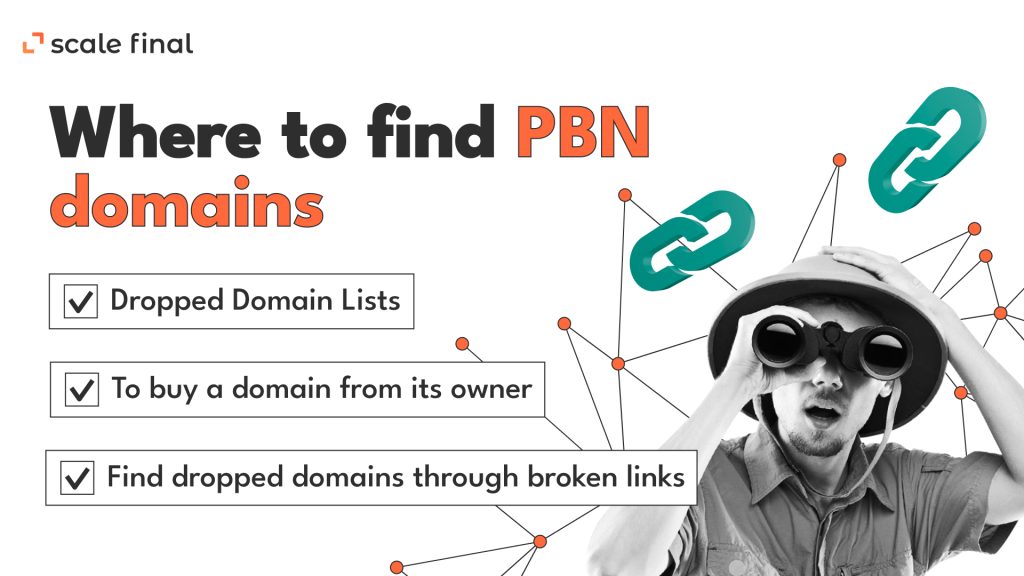 Where ti find PBN domains 
