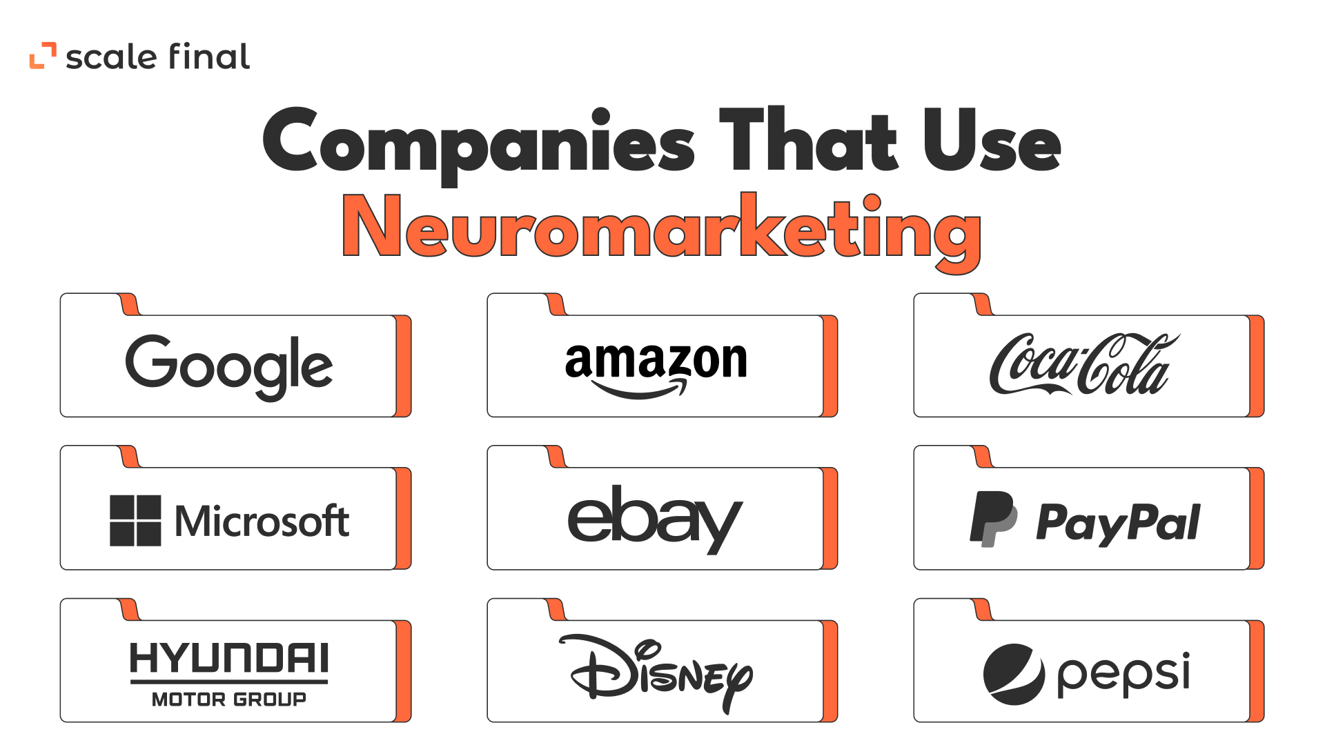 Companies that use neuromarketing 