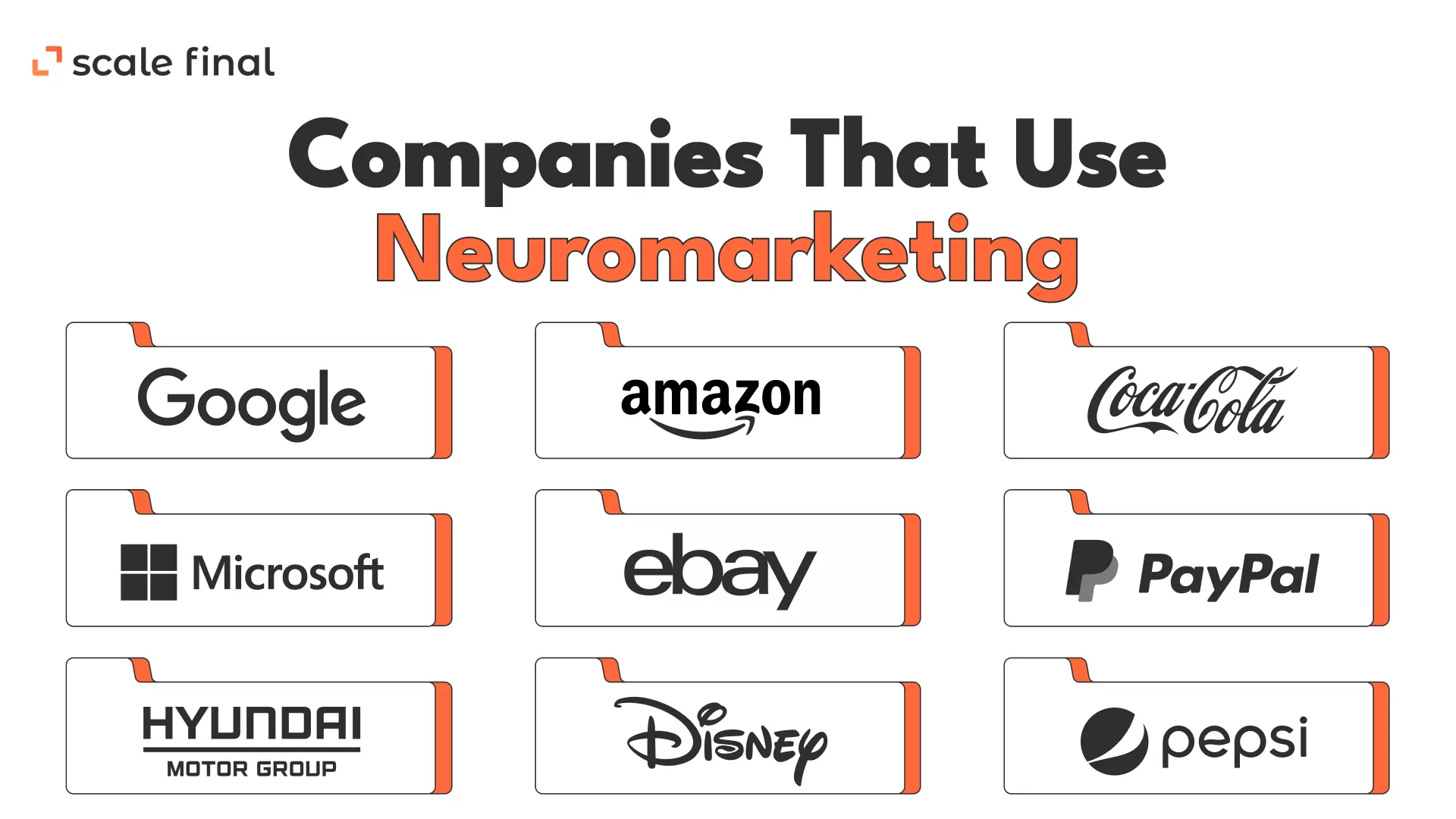 Companies that use neuromarketing