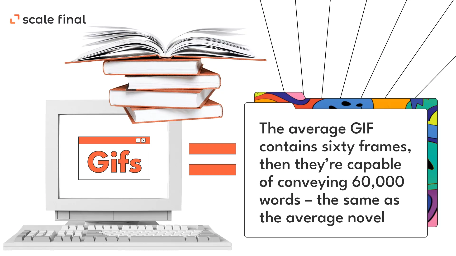Gifs 60000 words