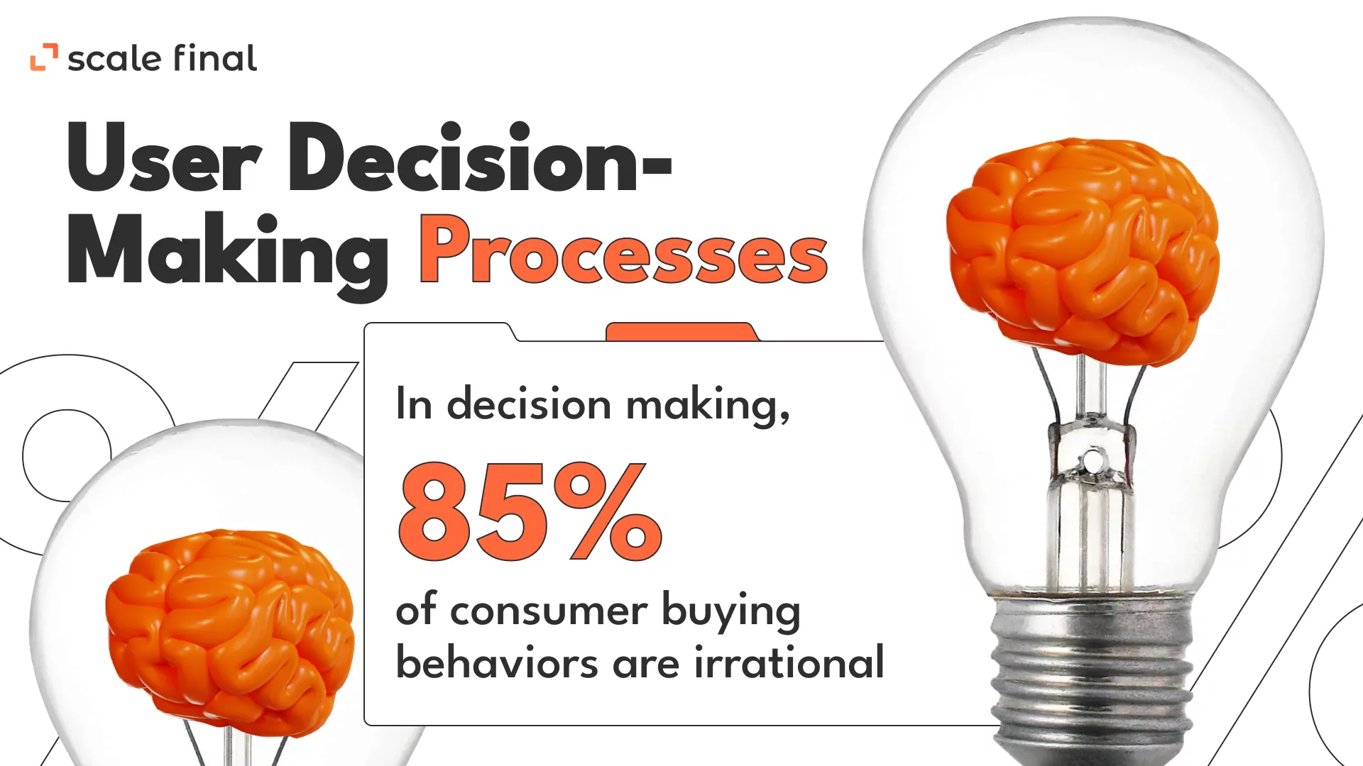User decision-maing processes