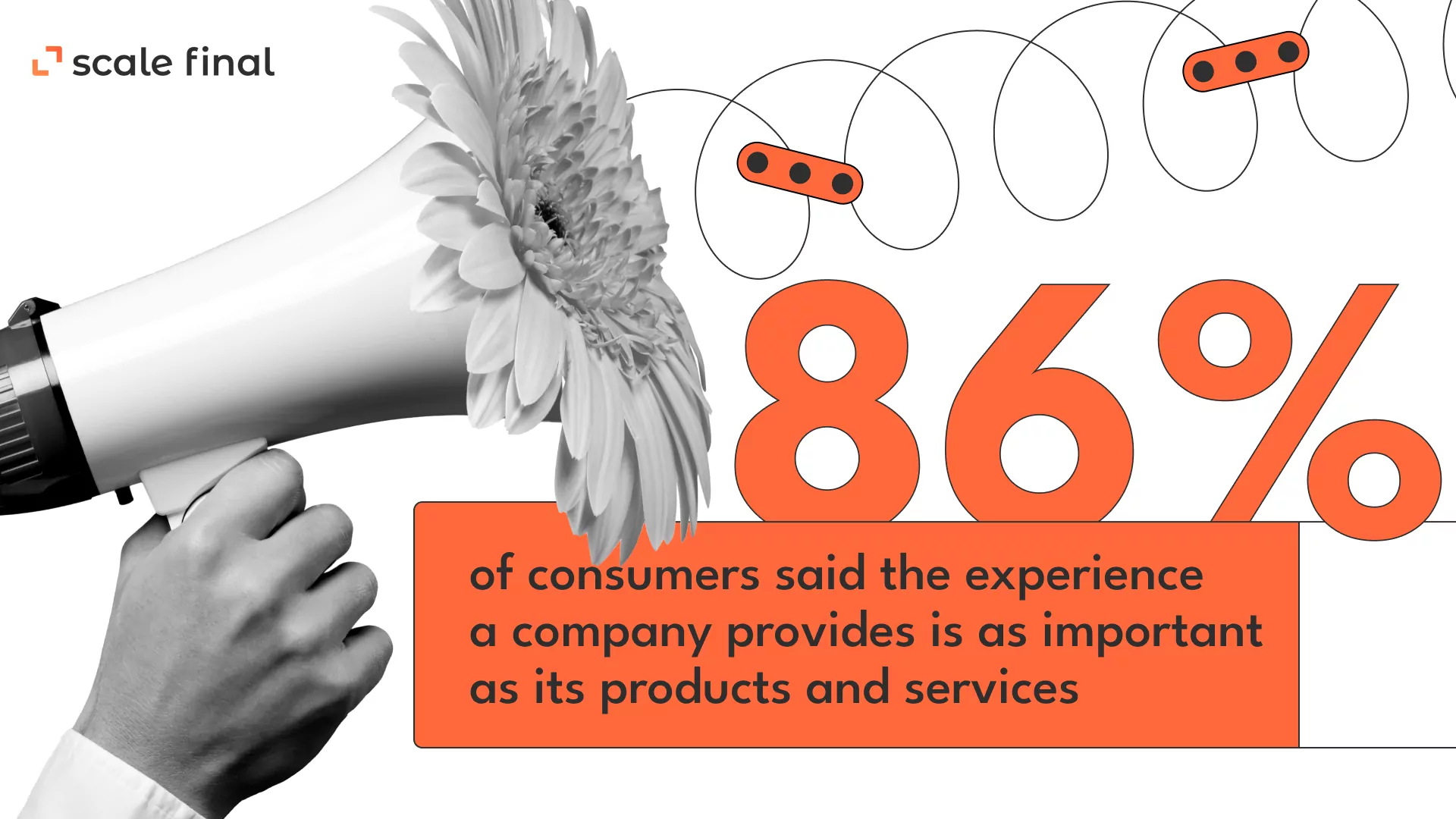 86% of all consumers