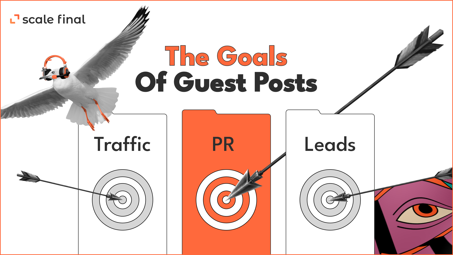 The Goals of Guest Posts