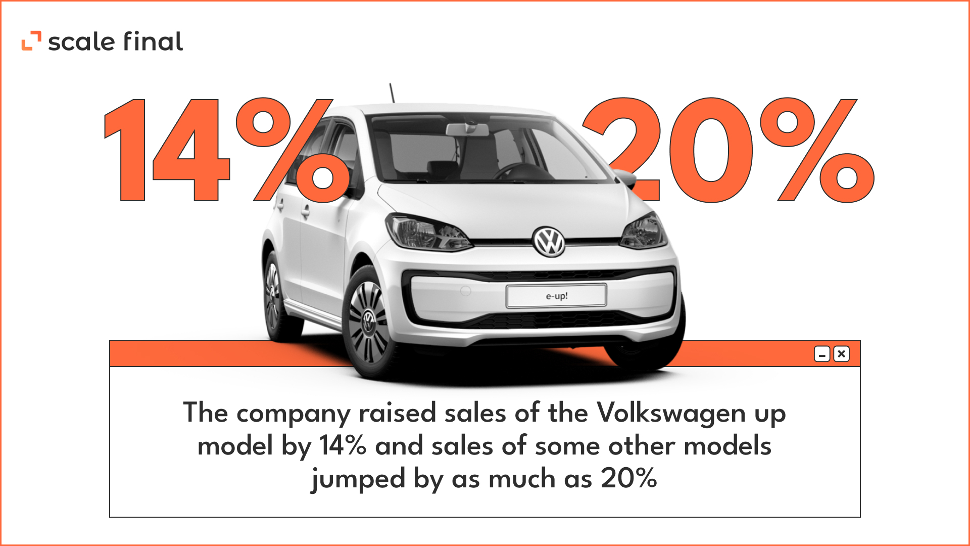 Volkswagen AI outperforms an entire marketing agency