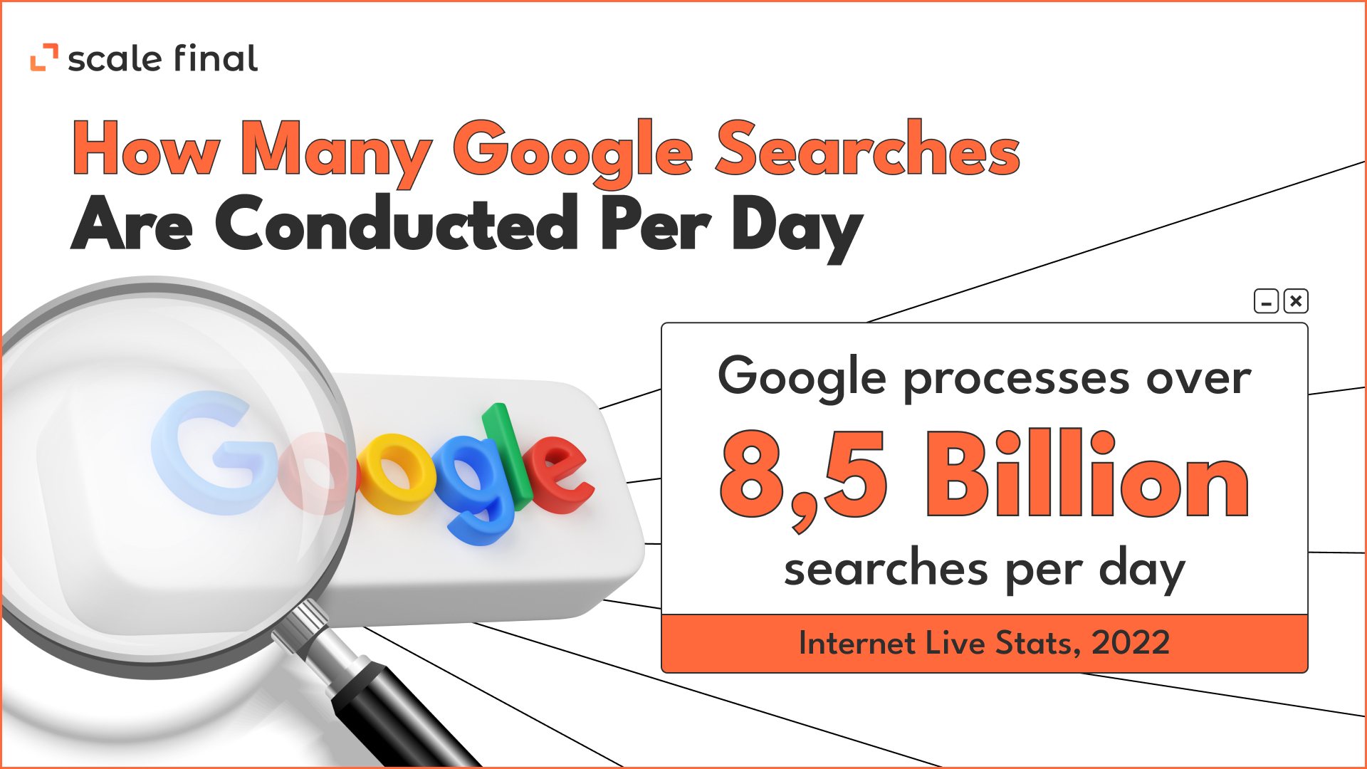 Google processes over 8.5 billion daily search queries