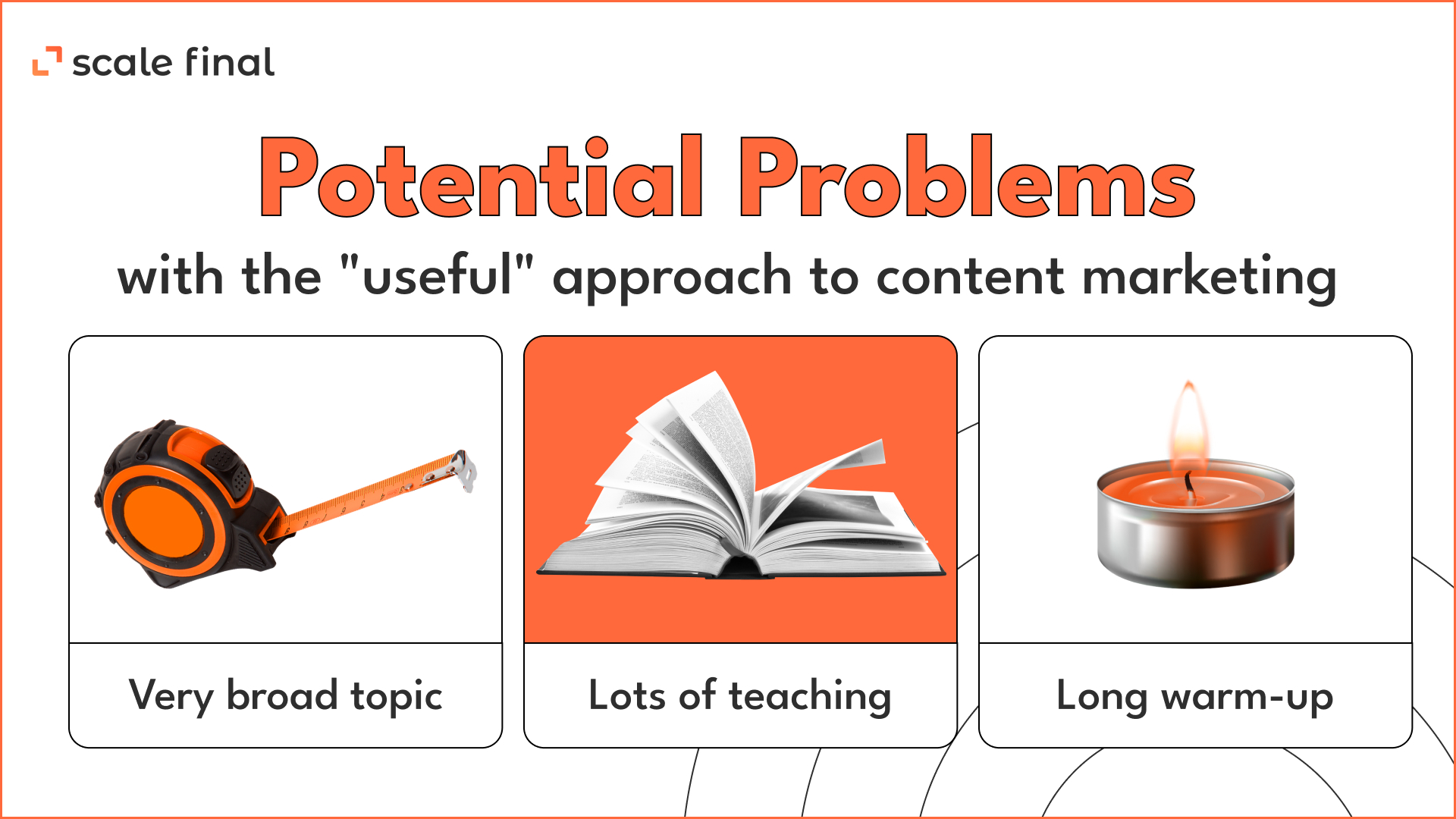 Potential problems with the "useful" approach to content marketing:Very broad topicLots of teachingLong warm-up