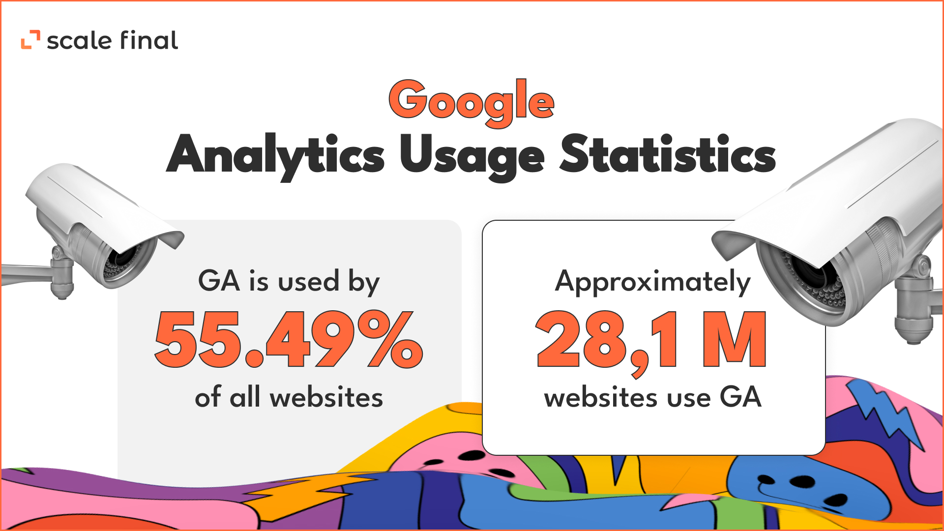 Goolge Analytics usage statistics GA is used by 55.49 % of all websites.Approximately 28.1 million websites use GA. 