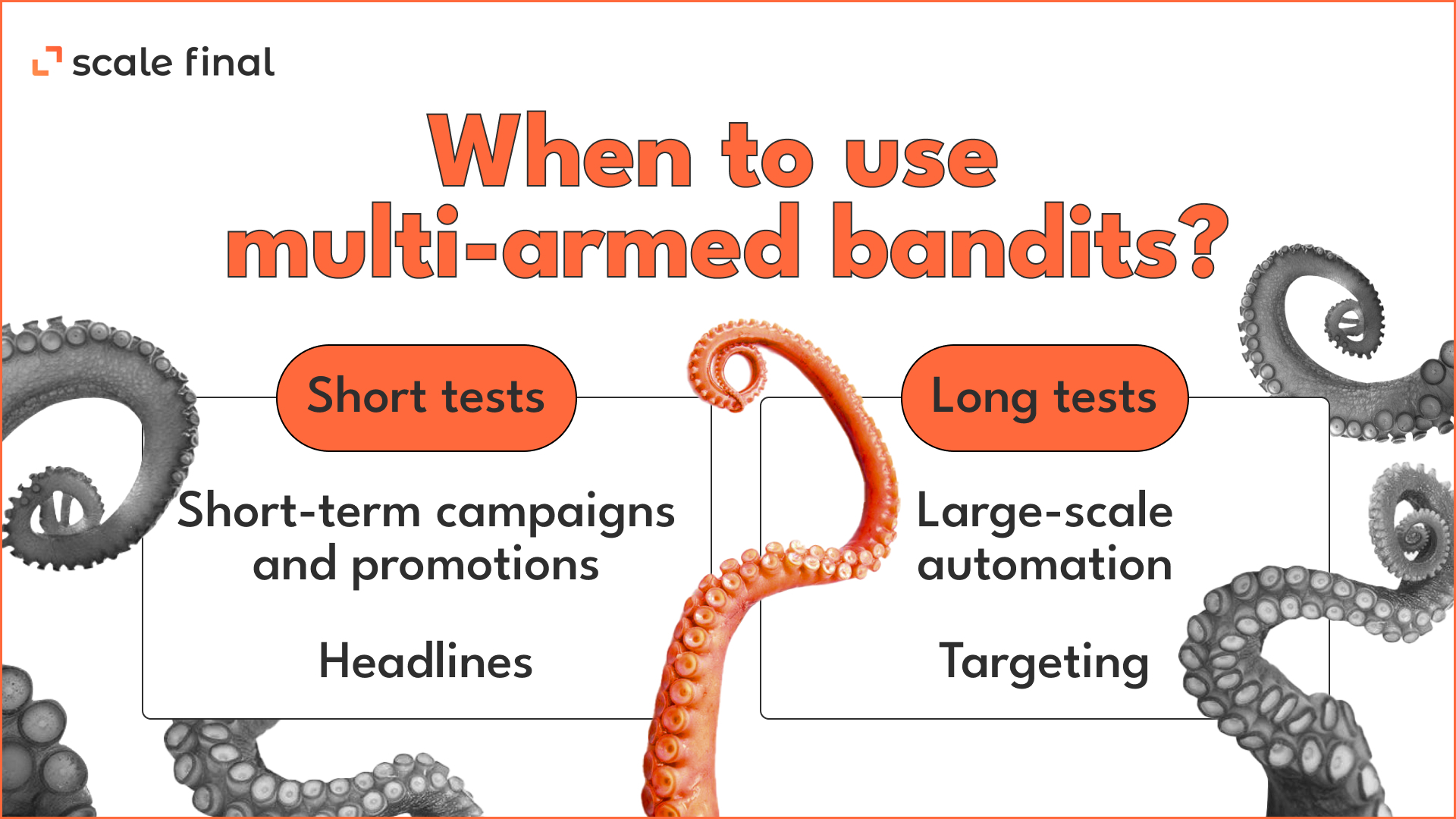 When to use multi-armed bandits?Short testsHeadlinesShort-term campaigns and promotionsLong tests Large-scale automation Targeting 