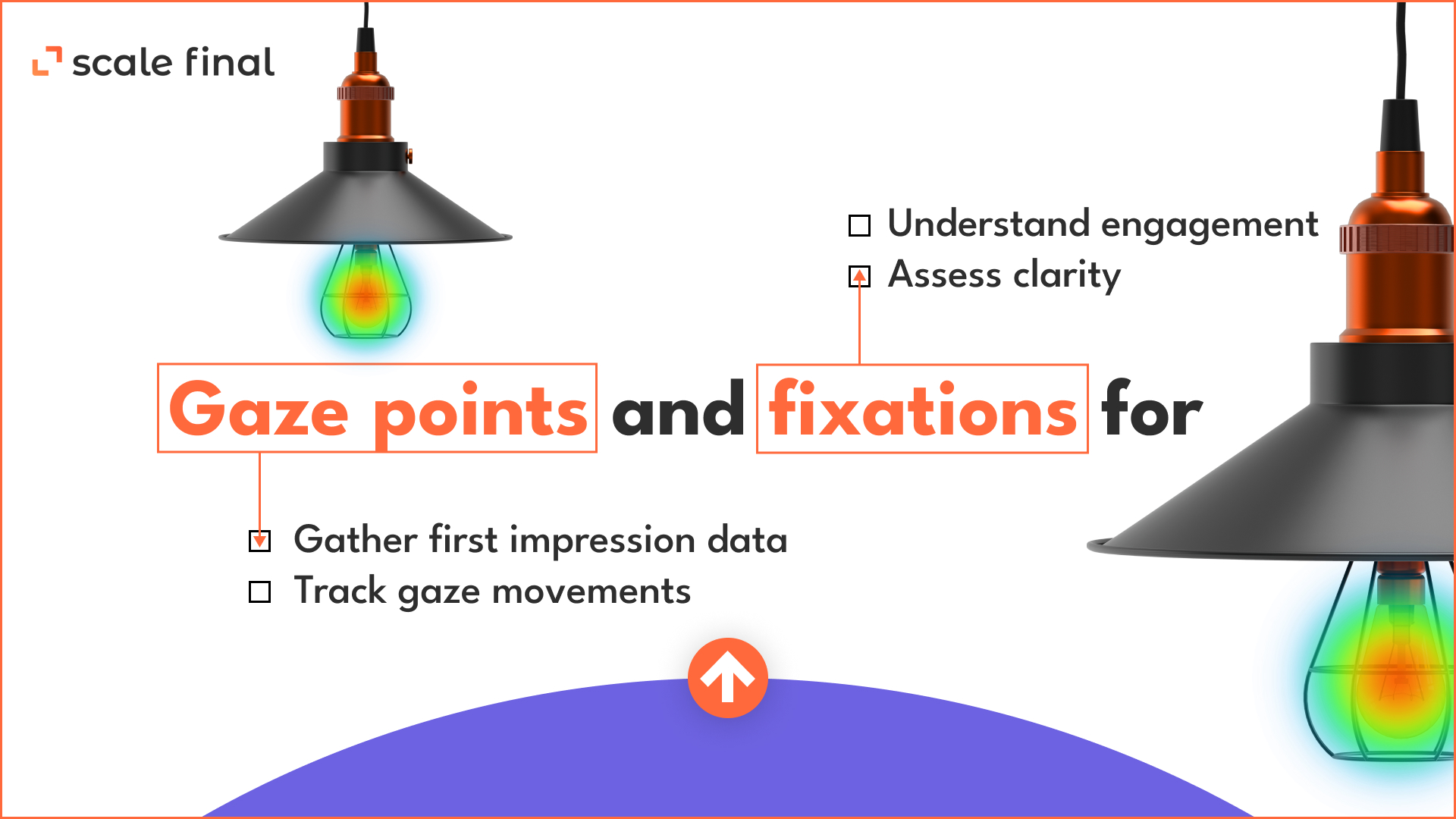 Eye tracking terms Gaze points and fixations forgaze points: Gather first impression dataTrack gaze movementsfixations: Understand engagementAssess clarity