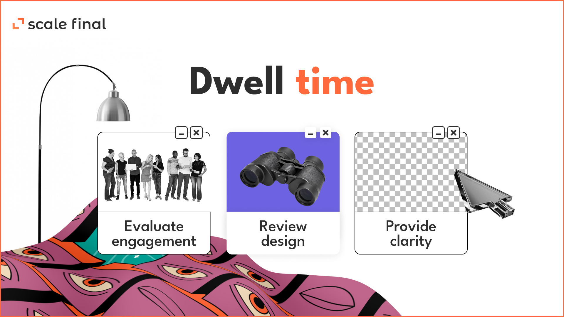 Eye tracking term Dwell time forEvaluate engagementReview designProvide clarity