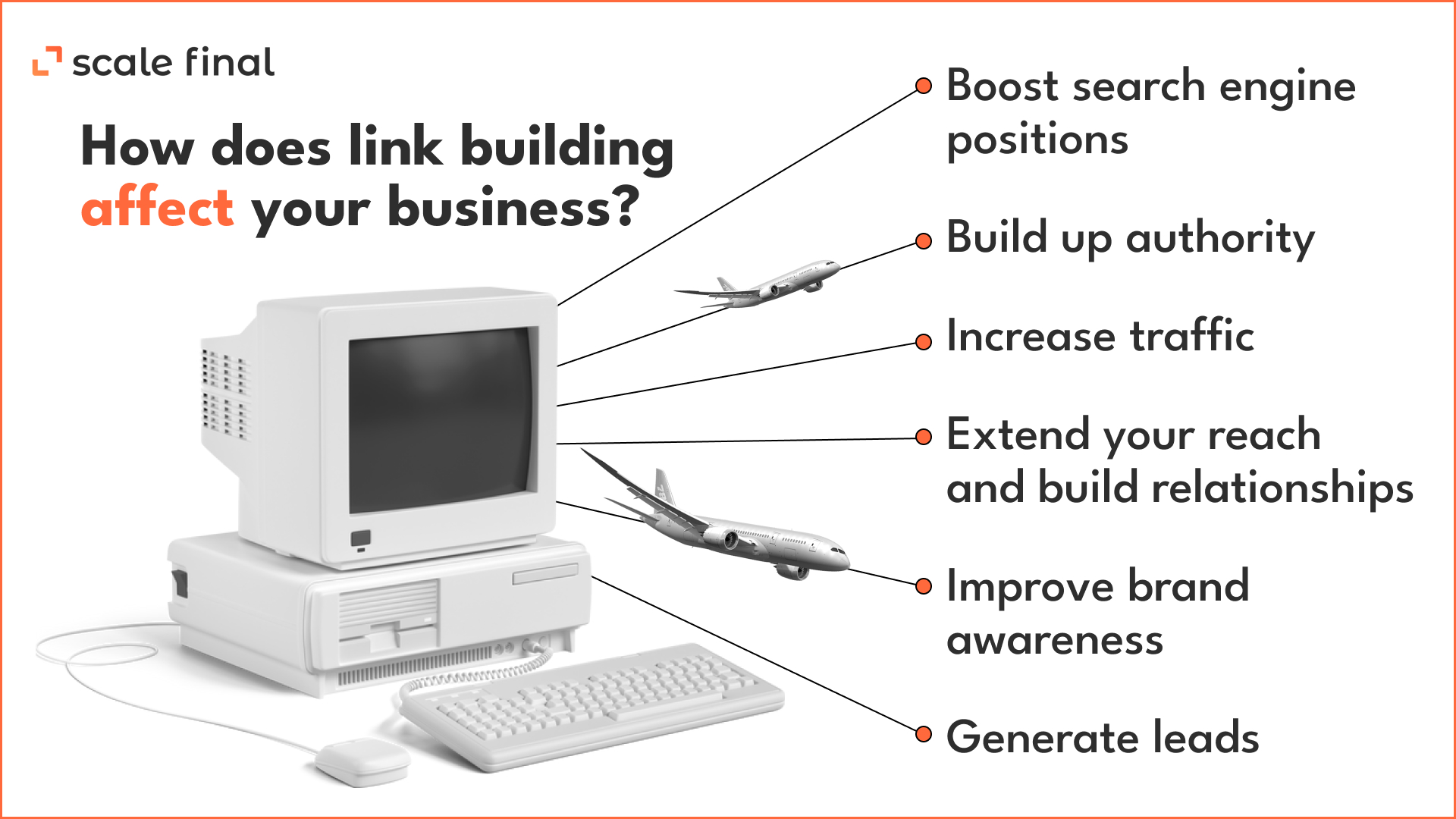 How does link building affect your business?Boost search engine positionsBuild up authorityIncrease trafficExtend your reach and build relationshipsImprove brand awarenessGenerate leads