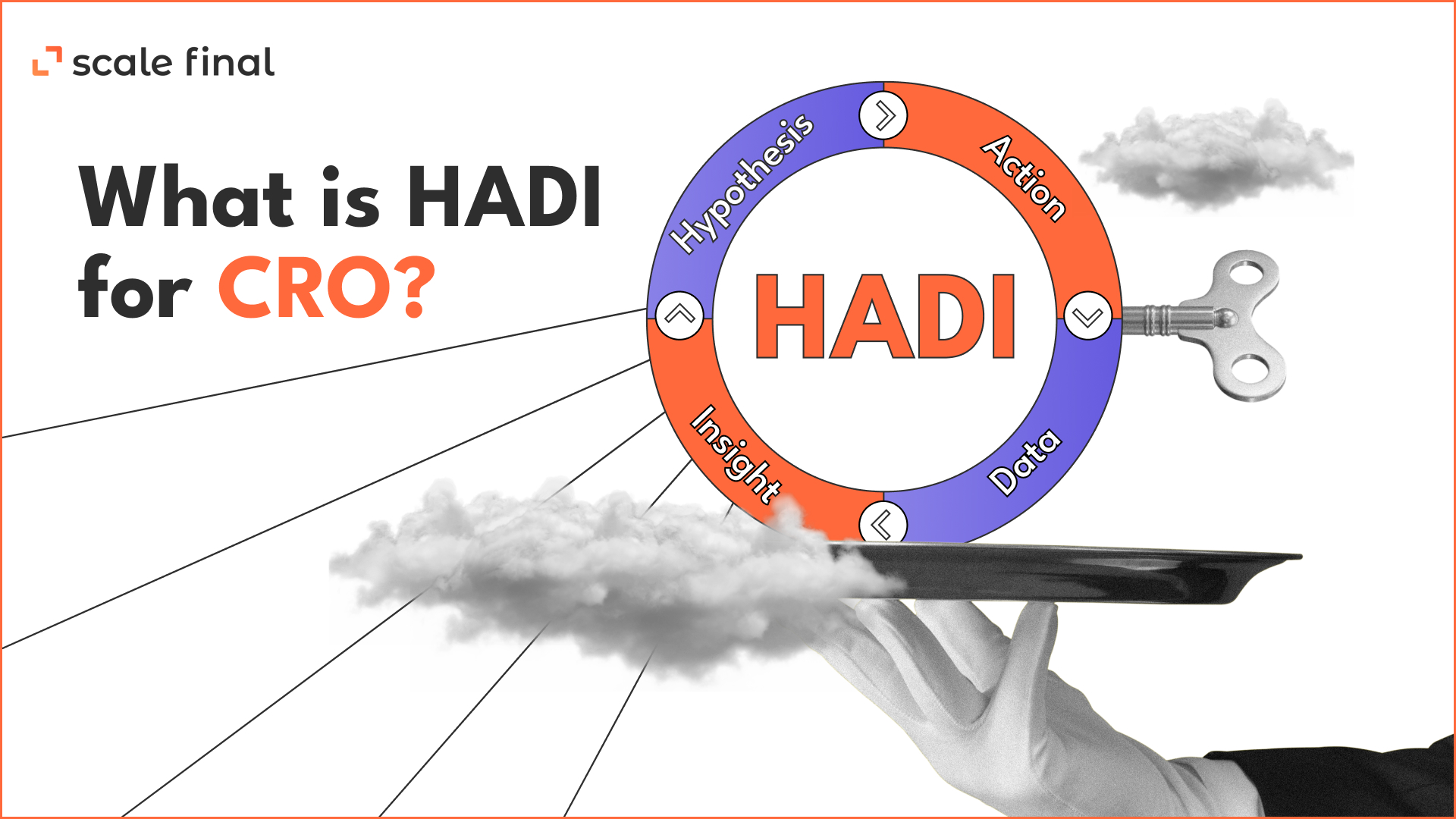 What is HADO for CRO? HADI is Hypothesis Action Data Insight