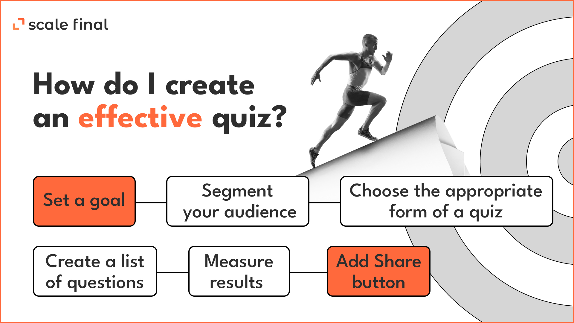 How do I create an effective quiz?Set a goalSegment your audience Choose the appropriate form of a quizCreate a list of questionsMeasure results Add Share button