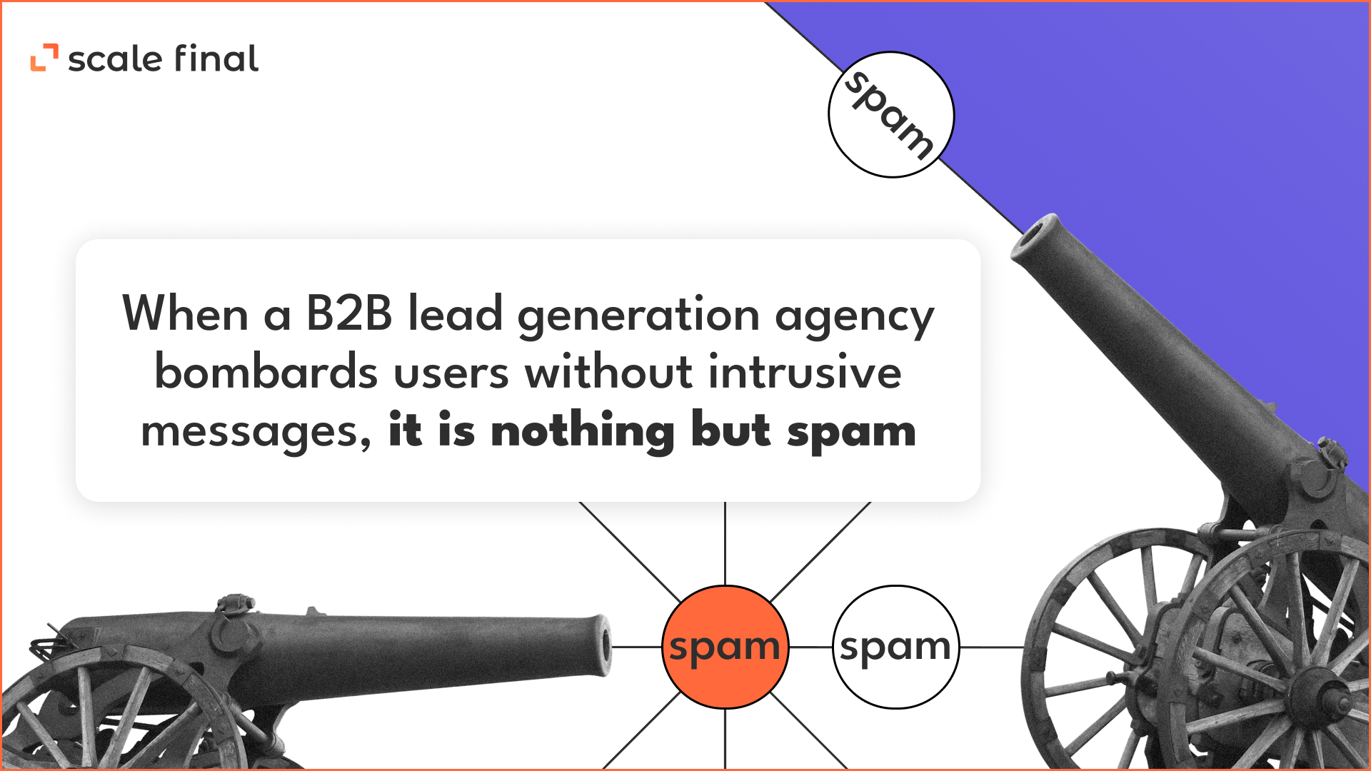 When a B2B lead generation agency bombards users without intrusive messages, it is nothing but spam.
