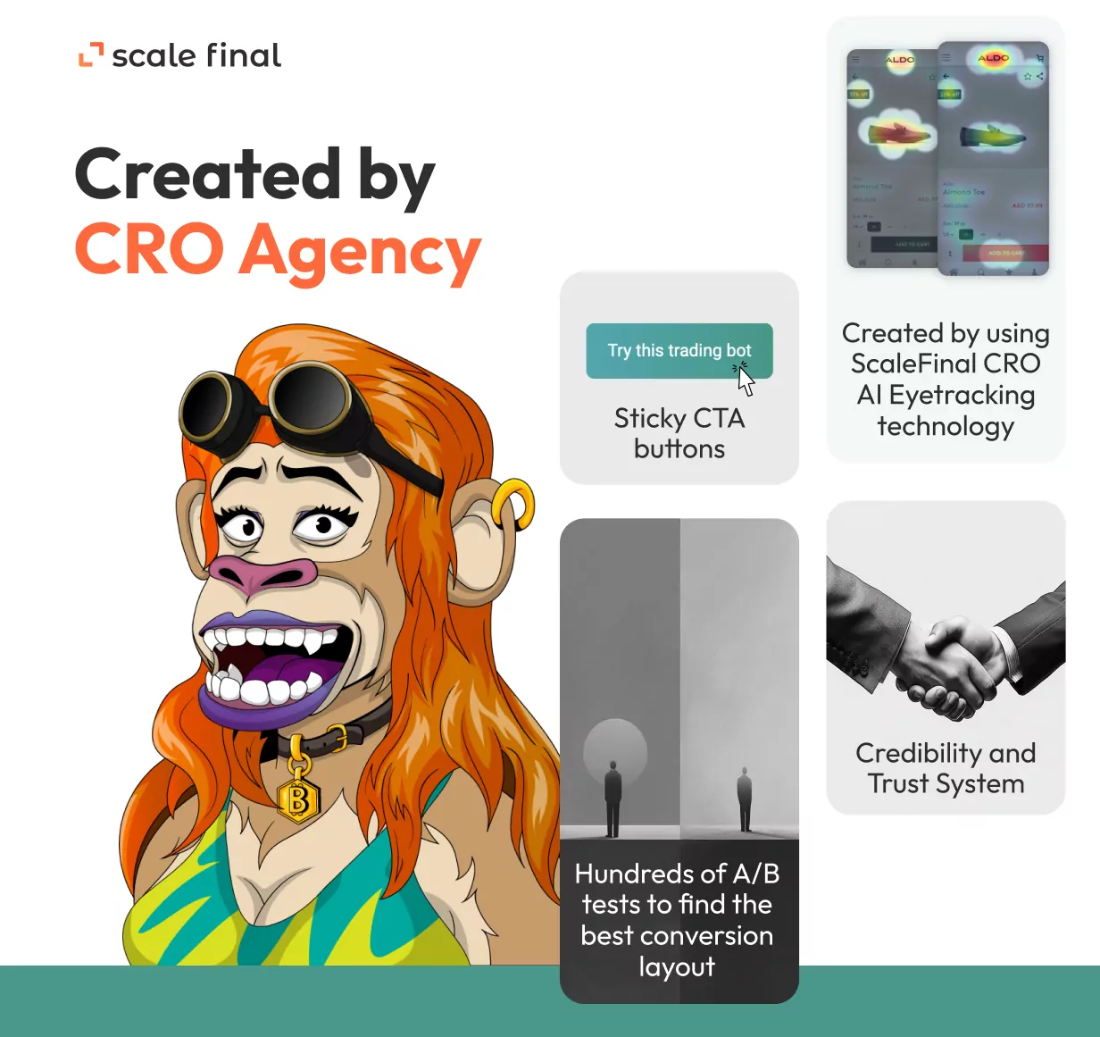 Created by CRO agency