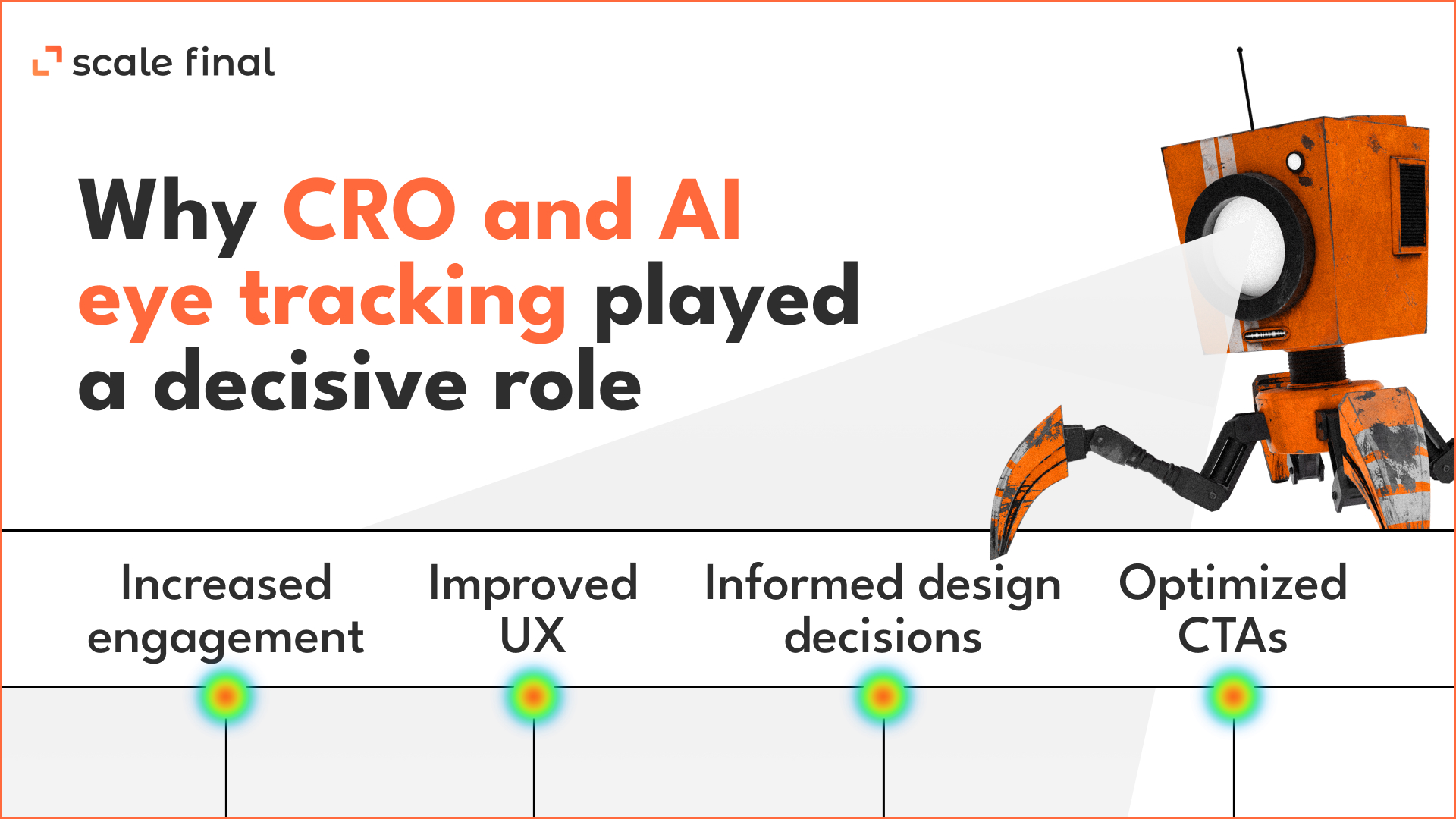 Why CRO and AI eye tracking played a decisive role:Increased engagementImproved UXInformed design decisionsOptimized CTAs