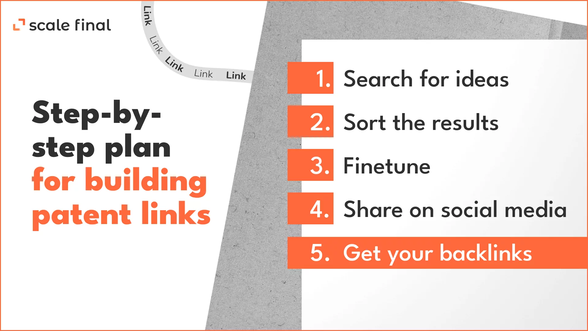 Step-by-step plan for building patent links: 1. Search for ideas 2. Sort the results 3. Finetune 4. Share on social media 5. Get your backlinks