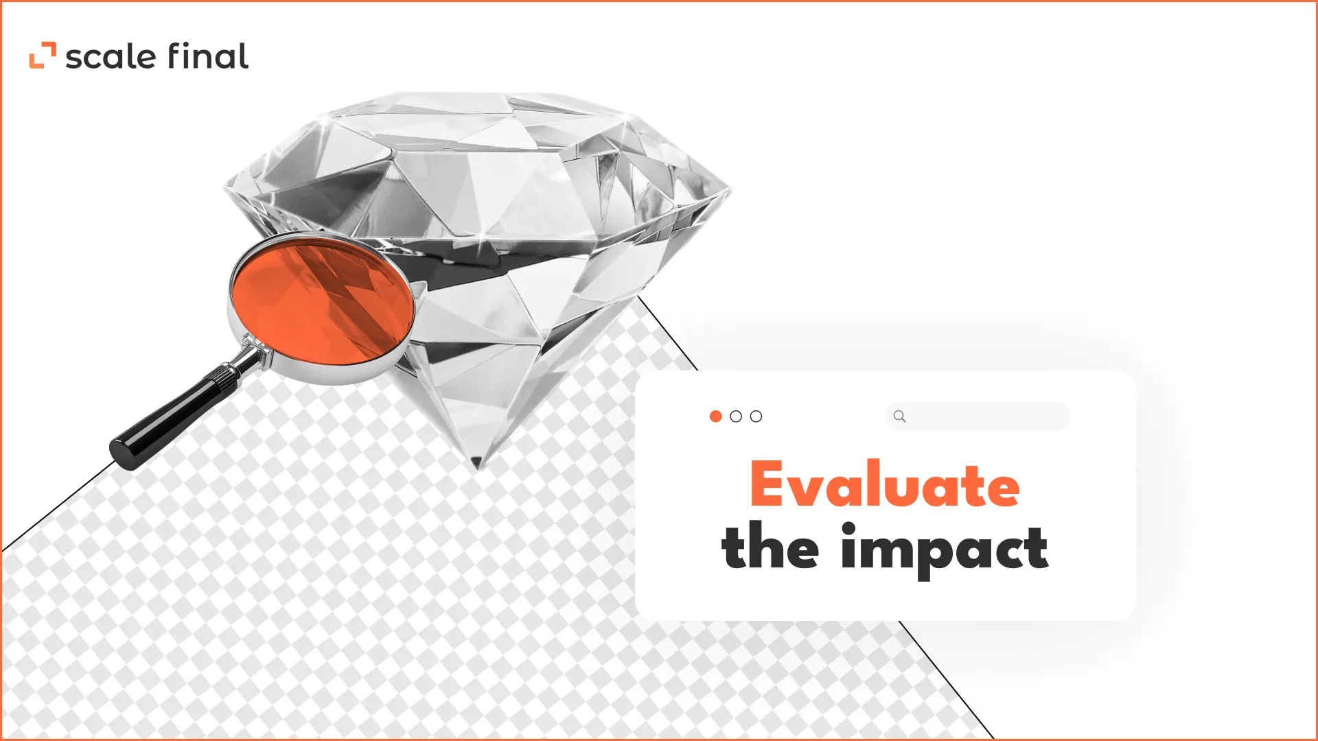 Evaluate the impact